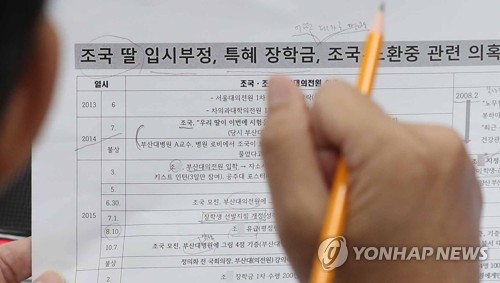 '조국 전 장관 자녀 입시 의혹' 국감 등장