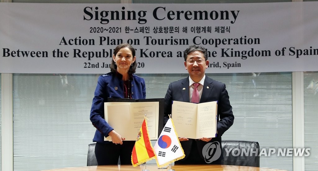 Cooperación turística Corea del Sur-España Cooperación turística Corea del Sur-España