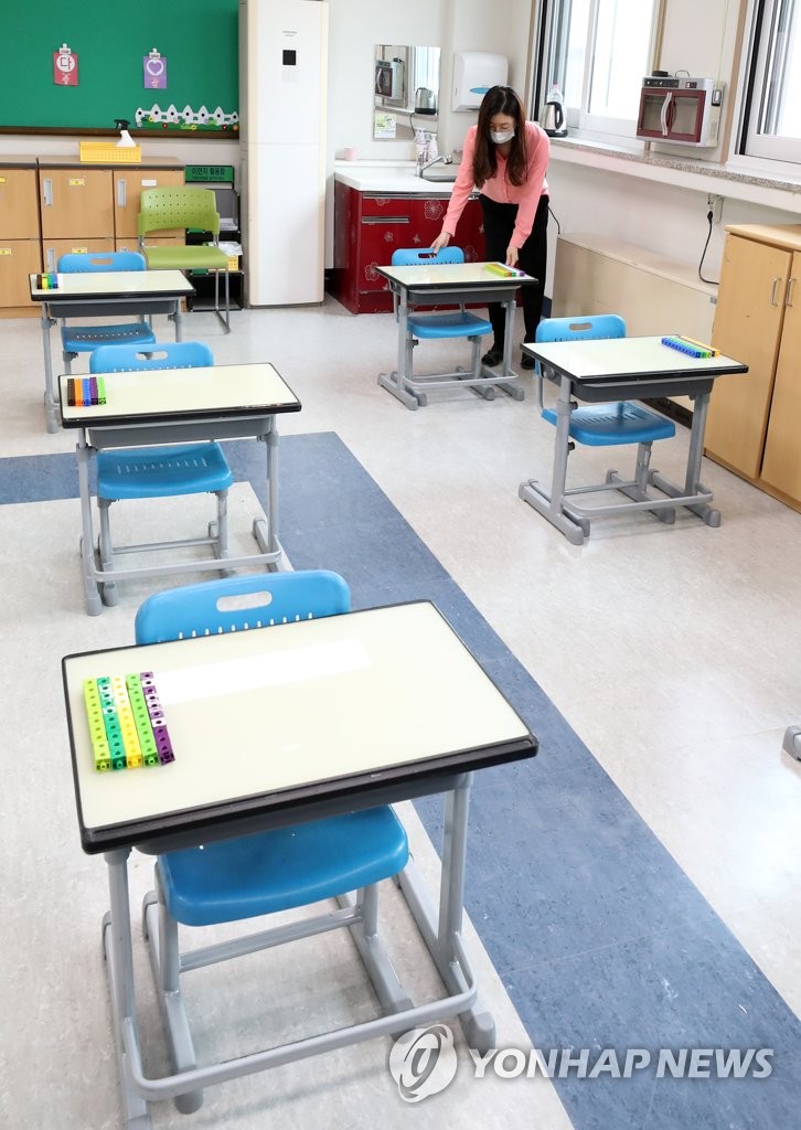 Kindergarten, elementary students to go to school Kindergarten, elementary students to go to school