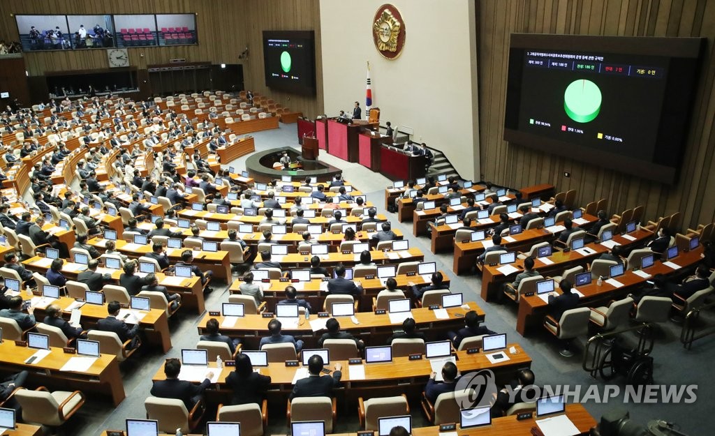 공수처법 후속법안 통과