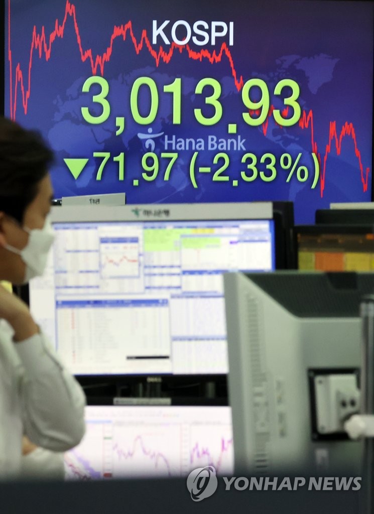 KOSPI plunges KOSPI plunges