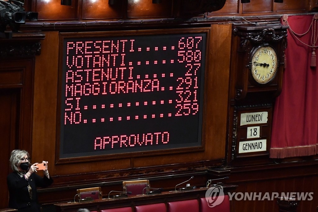 '이탈리아 연정 신임안 가결' 알리는 하원 전광판
