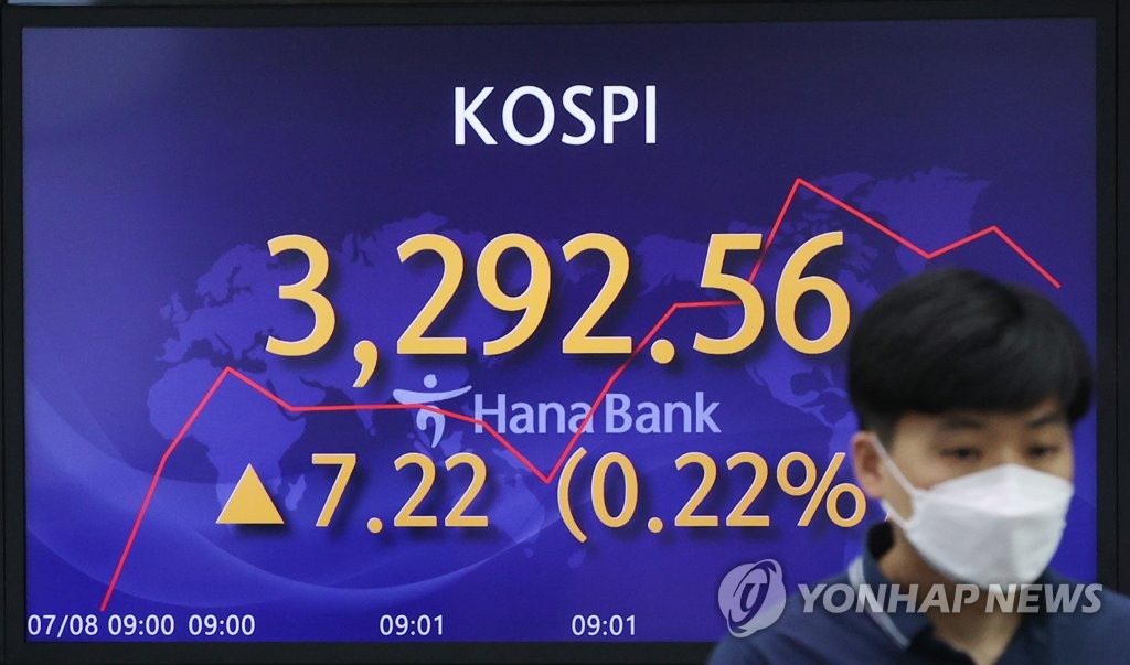 코스피 3,290대 회복