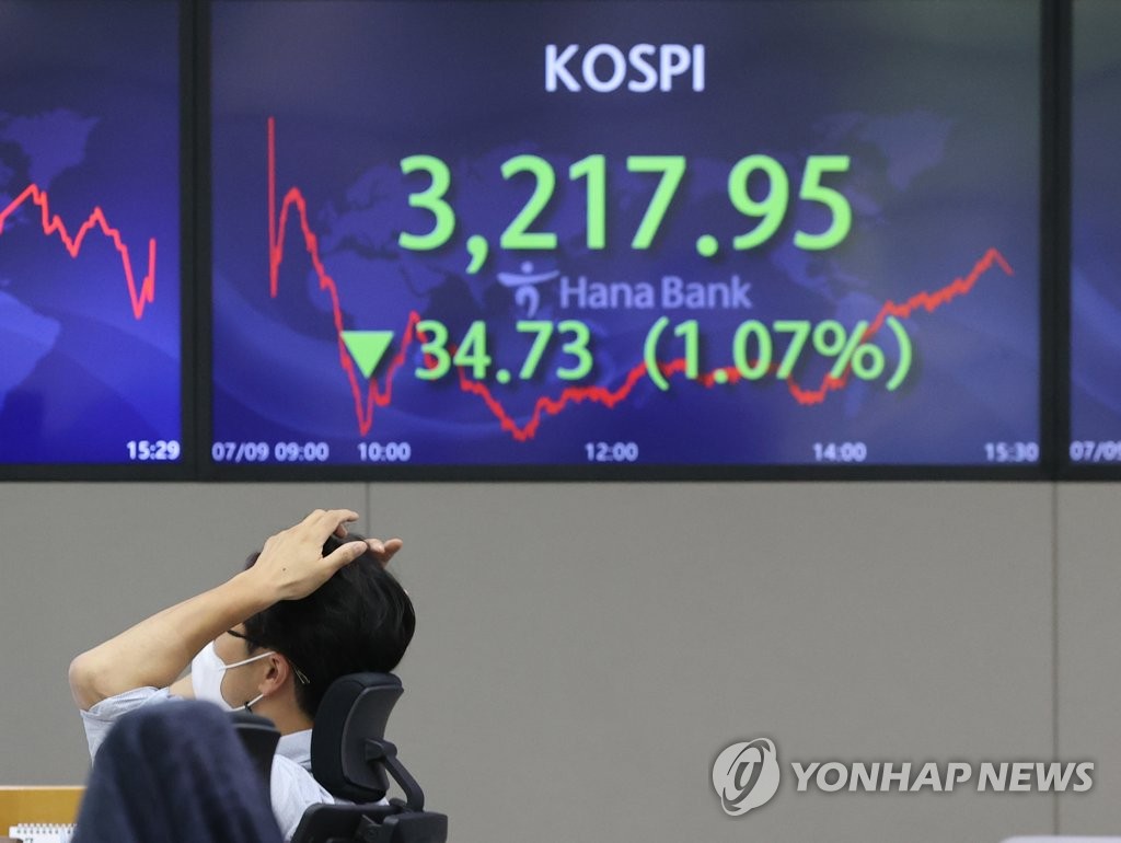 코스피 1.07% 하락 마감