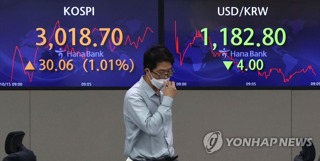 다시 3000넘은 코스피