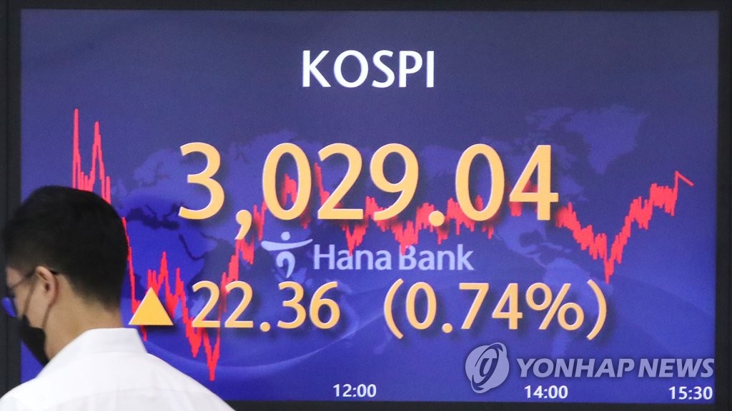 KOSPI rises KOSPI rises