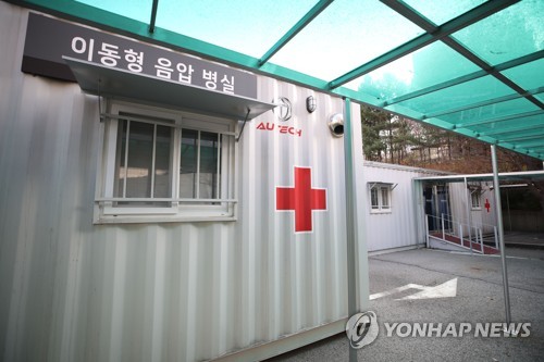 코로나19 확진자 증가에 병상 확보 시급