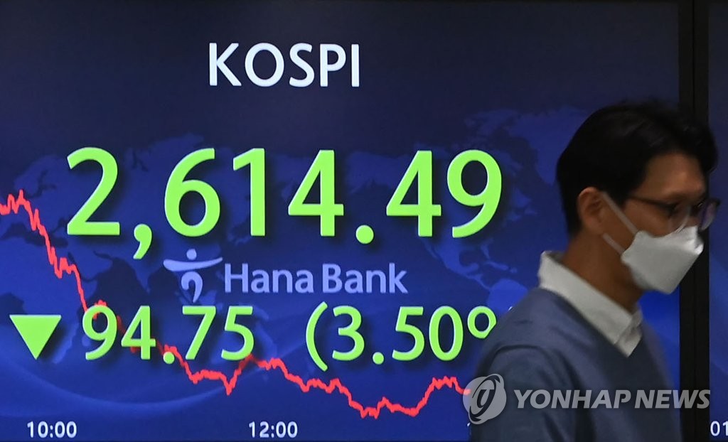 韓国株が5日続落 1年2カ月ぶり安値 韓国株が5日続落 1年2カ月ぶり安値