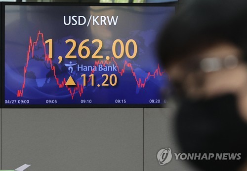 원/달러 환율 개장 초 1,260원 돌파…2년1개월만