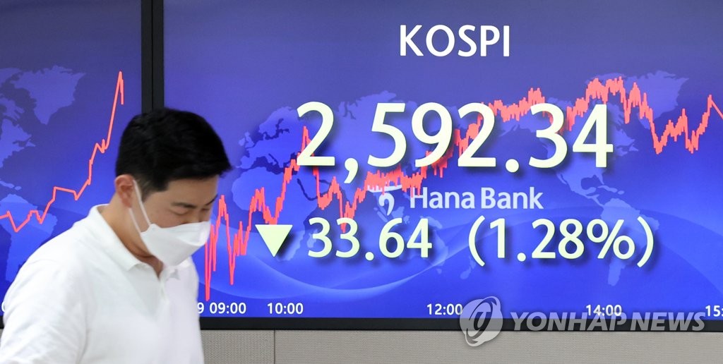 코스피 2,600선 아래로