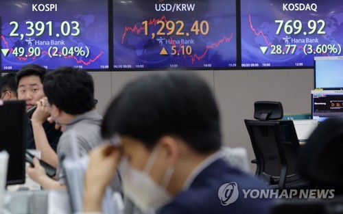 코스피 -2.04%·코스닥 -3.60%…연일 동반 연저점 경신