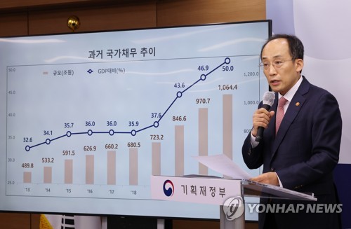 과거 국가채무 추이 설명하는 추경호 부총리