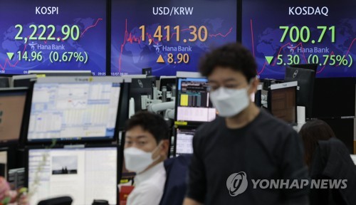코스피 하락, 환율 상승 출발