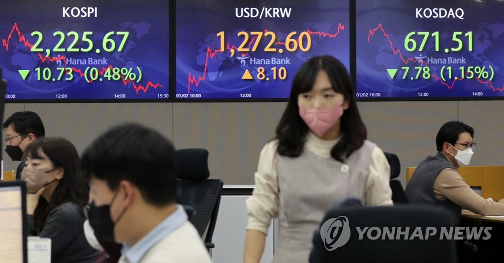 This photo taken on Jan 2, 2023, shows the dealing room of Hana Bank in central Seoul after the stock markets closed. (Yonhap)