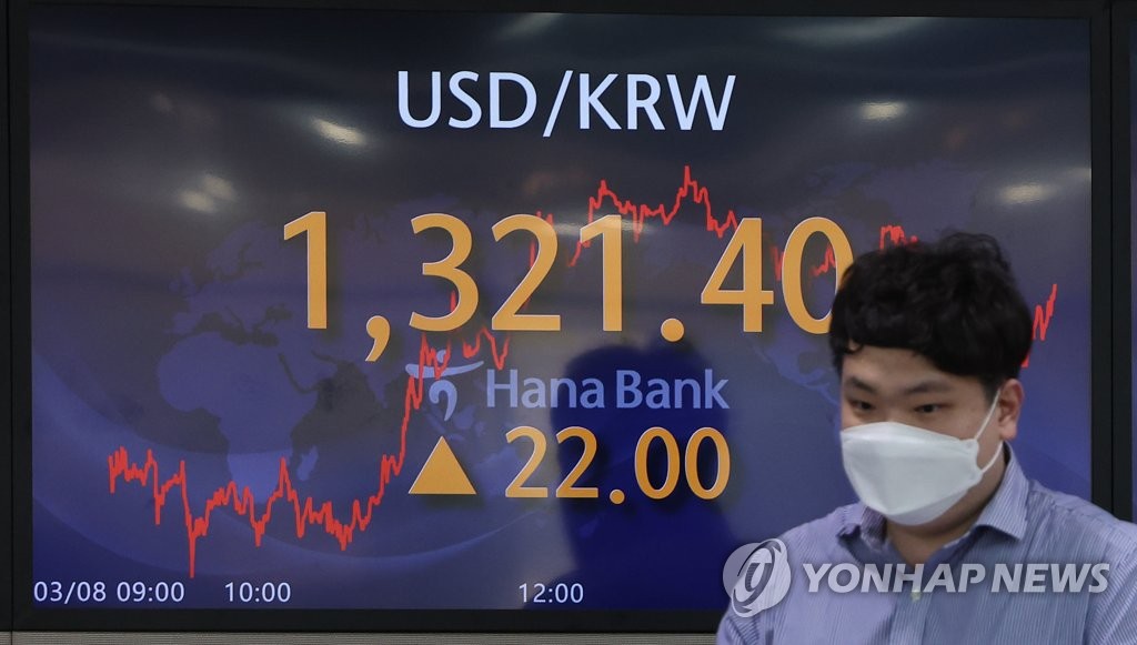 원/달러 환율 22원 급등…1,321.4원 마감