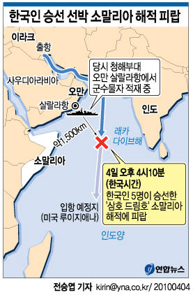 <그래픽> 한국인 승선 선박 소말리아 해적 피랍(종합)
