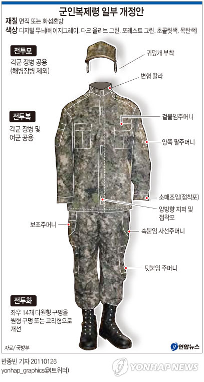 전투복 디자인.착용법도 20년 만에 바뀐다 | 연합뉴스