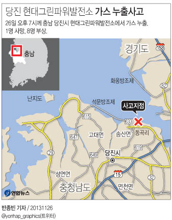 당진 현대그린파워 가스 누출…1명 사망, 8명 부상(3보) | 연합뉴스 당진 현대그린파워 가스 누출…1명 사망, 8명 부상(3보) | 연합뉴스