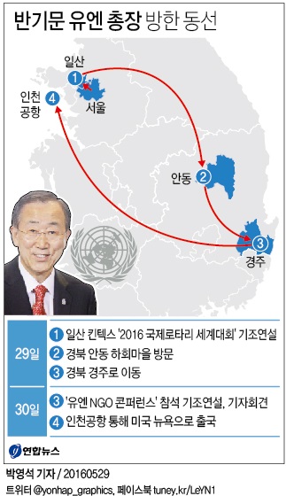 <그래픽> 반기문 유엔 총장 방한 동선