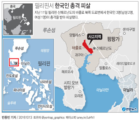 필리핀서 한국인 40∼50대 남녀 3명 총격 피살…올해 6명째(종합2보) - 1