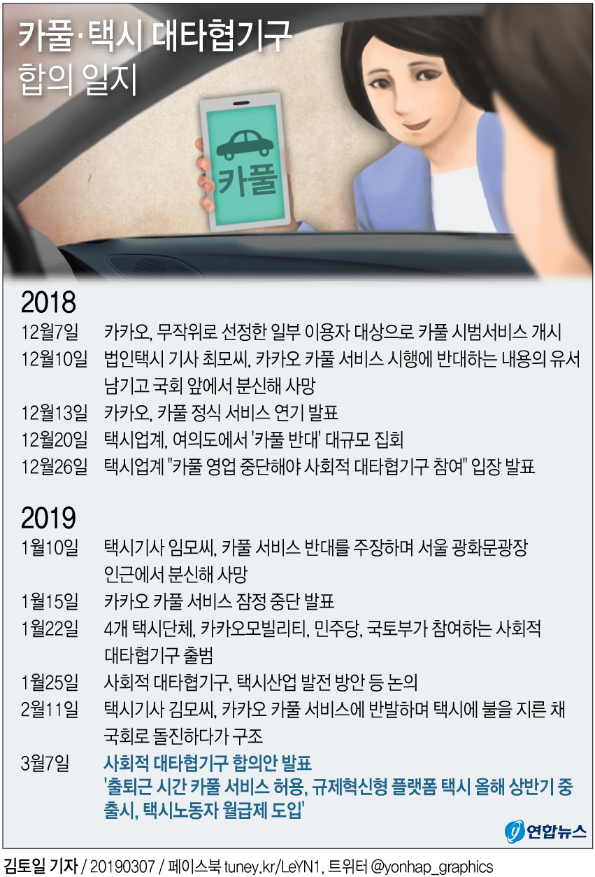  카풀·택시 대타협기구 합의까지 일지