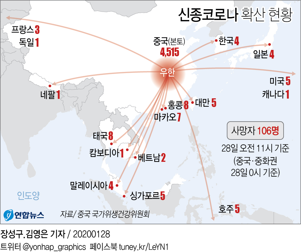 中지도자 전면대응 속 신종코로나 확산 가속…사망 100명 넘어(종합) - 5