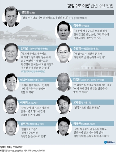 [그래픽] '행정수도 이전' 관련 주요 발언