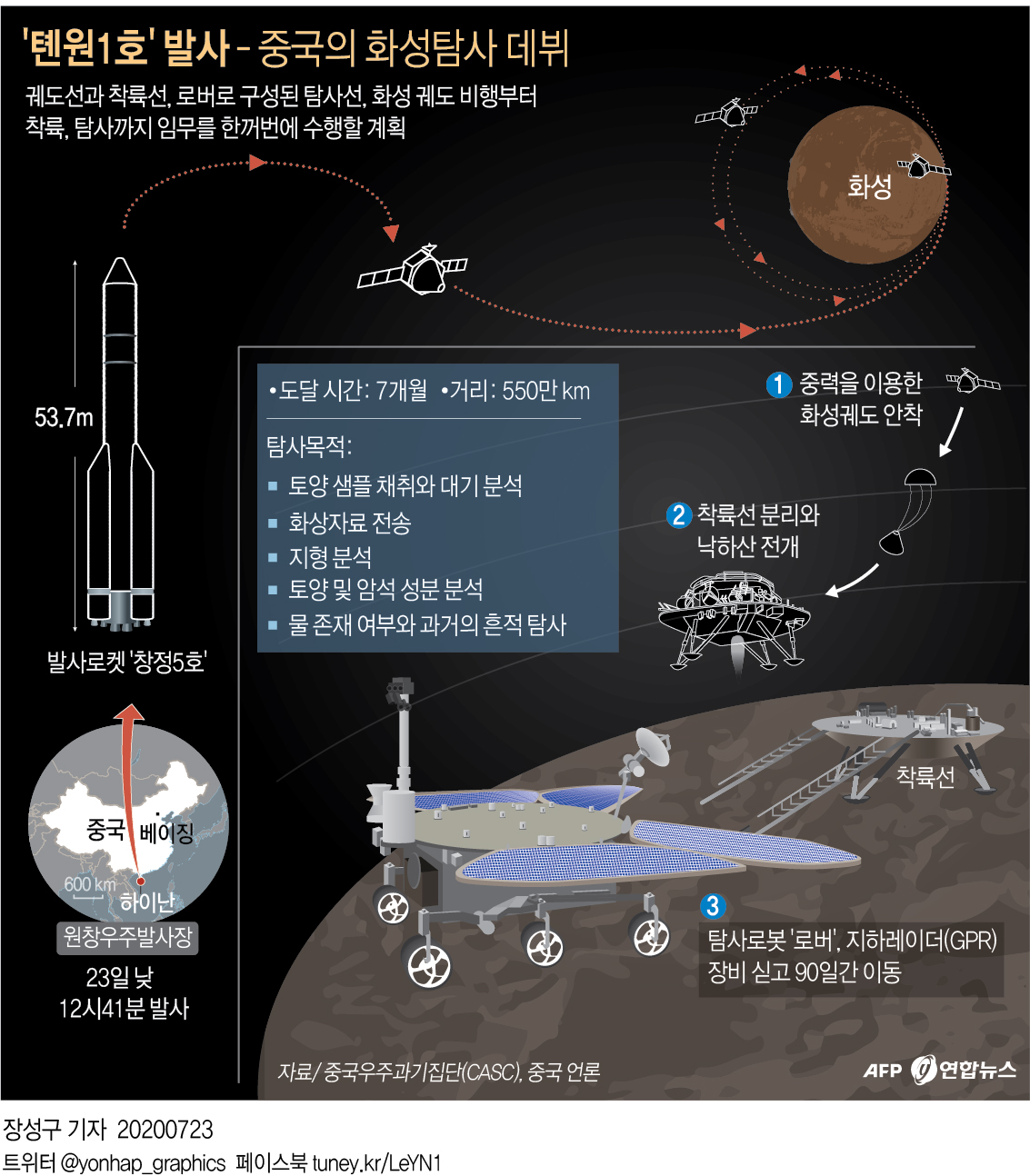 텐원 이미지