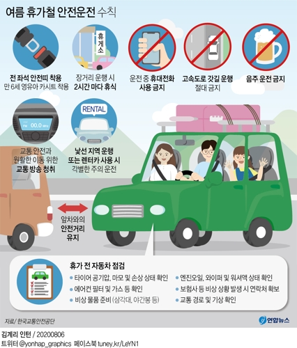 (서울=연합뉴스) 김영은 기자 = 여름 휴가철 교통사고를 예방하고 안전한 운행을 위해서는 안전 수칙을 숙지하고 잘 지켜야 한다. 0eun@yna.co.kr 페이스북 tuney.kr/LeYN1 트위터 @yonhap_graphics