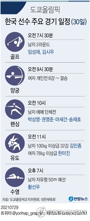 [그래픽] 도쿄올림픽 한국 선수 주요 경기 일정(30일)