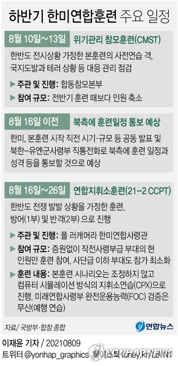  하반기 한미연합훈련 주요 일정