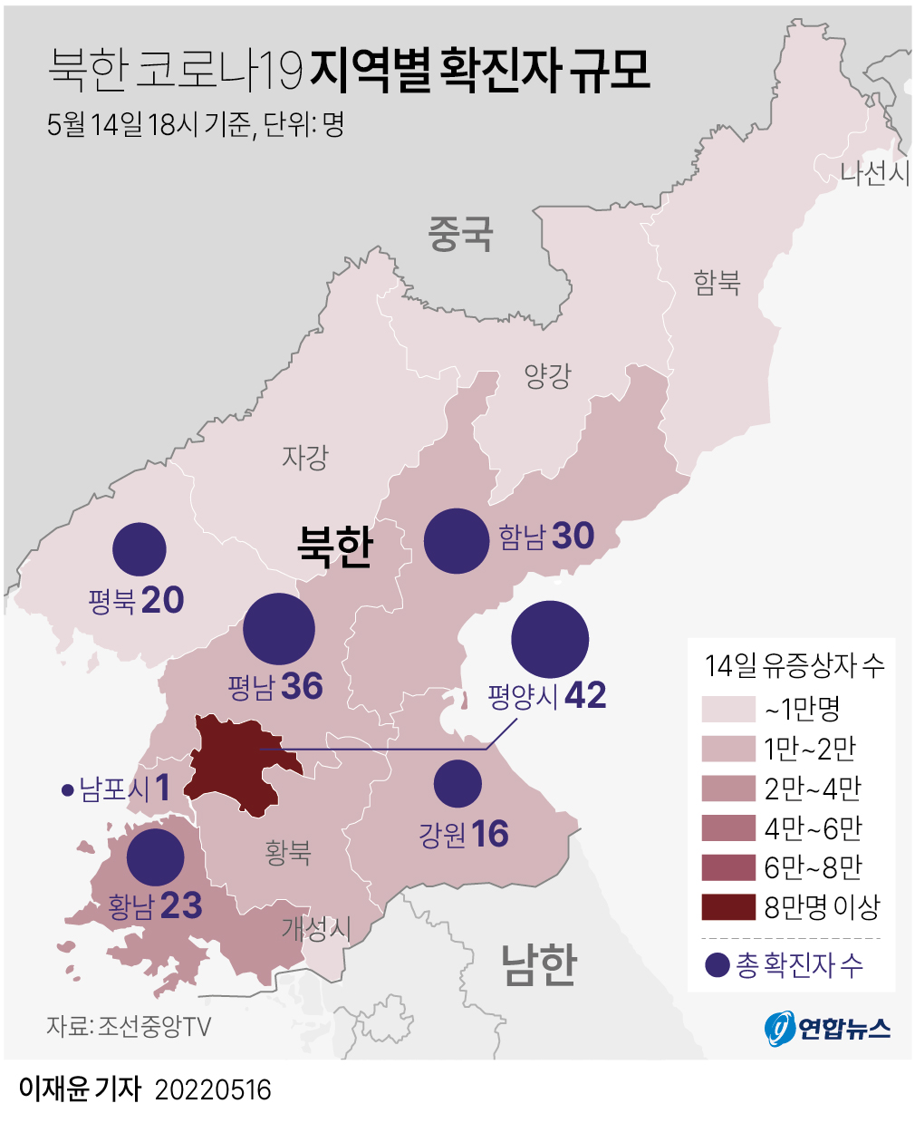 [그래픽] 북한 코로나19 지역별 확진자 규모