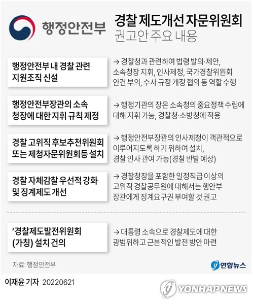 [그래픽] 행정안전부 경찰 제도개선 자문위원회 권고안 주요 내용