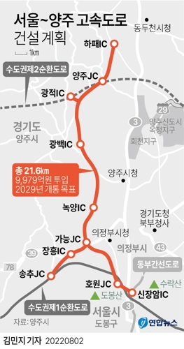 [그래픽] 서울~양주 고속도로 건설 계획