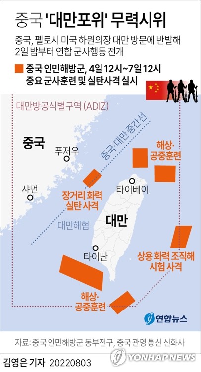 [그래픽] 중국 '대만포위' 무력시위