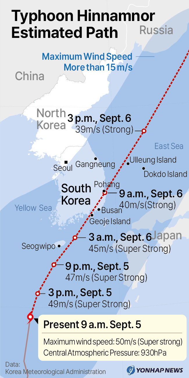 Typhoon Hinnamnor Estimated Path