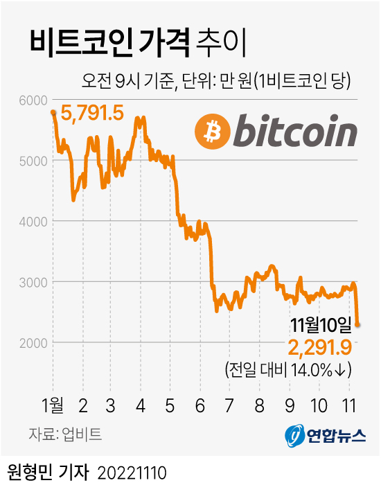 단타 수익률 기준（cxaig.com）IqqT em Promoção na Shopee Brasil 2023