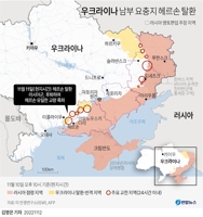 [그래픽] 우크라이나 남부 요충지 헤르손 탈환