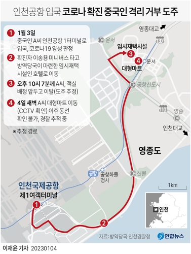  인천공항 입국 코로나 확진 중국인 격리 거부 도주