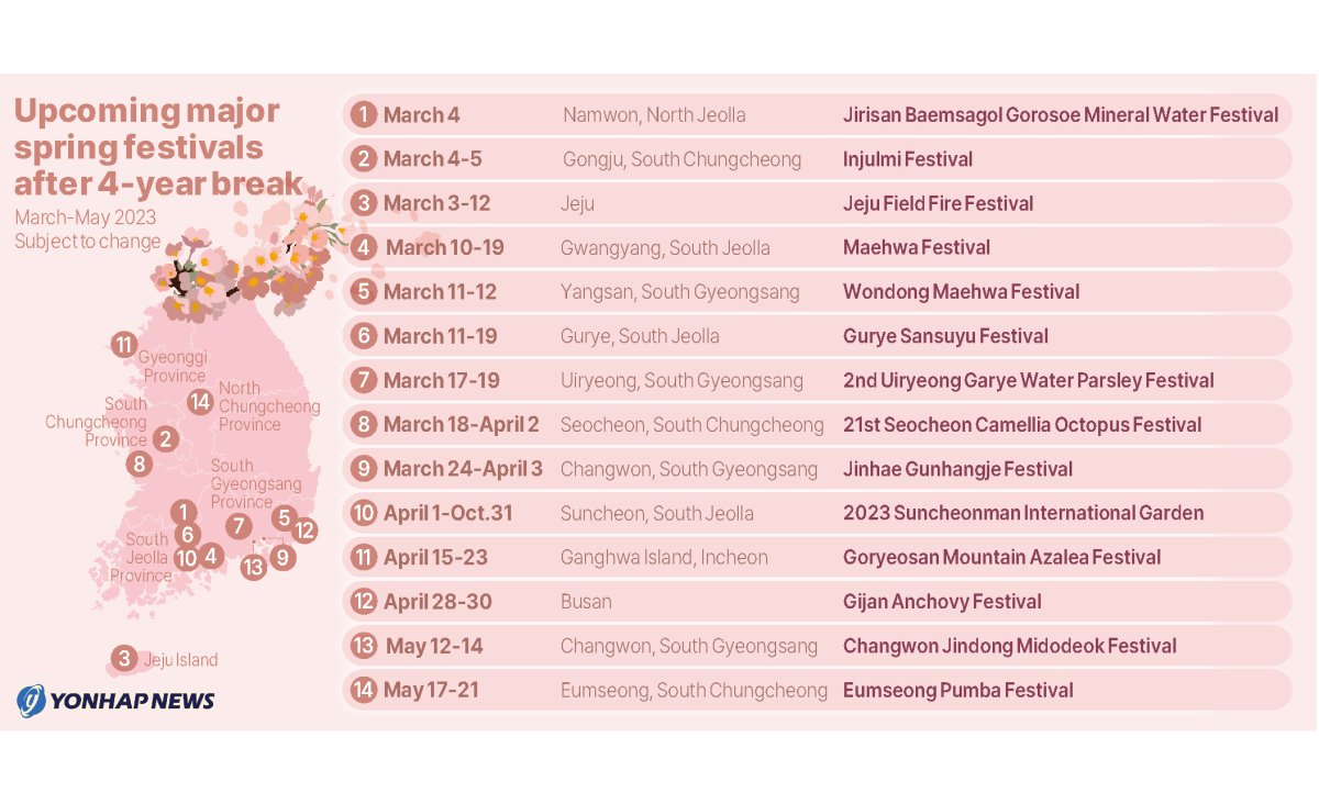 Upcoming major spring festivals after 4-year break