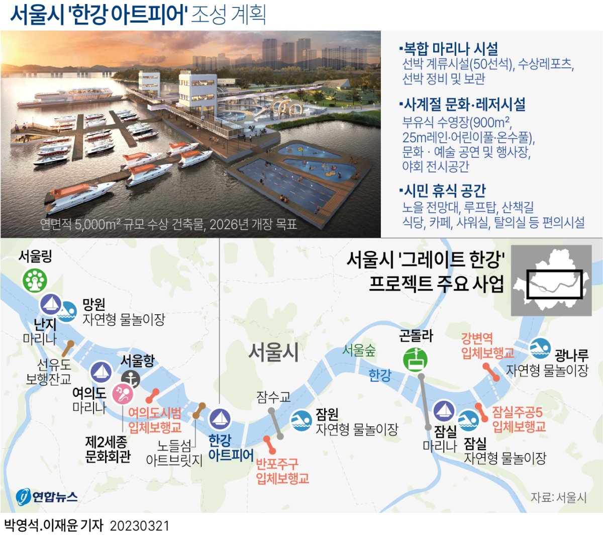  서울시 '한강 아트피어' 조성 계획