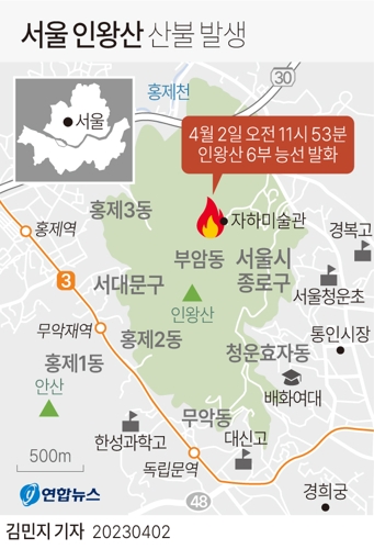  서울 인왕산 산불 발생