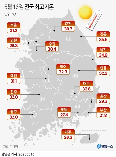  5월 16일 전국 최고기온