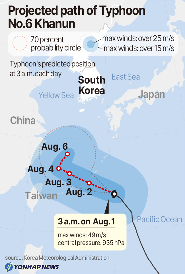 Projected path of Typhoon No.6 Khanun