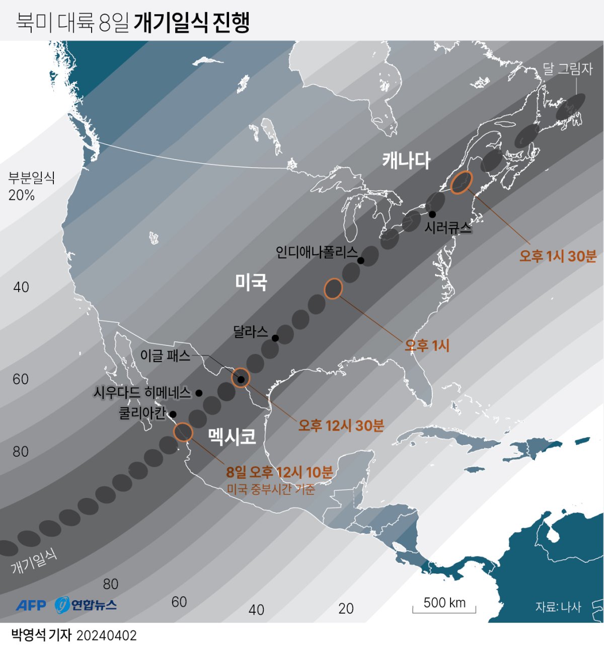 [그래픽] 북미 대륙 8일 개기일식 진행 | 연합뉴스