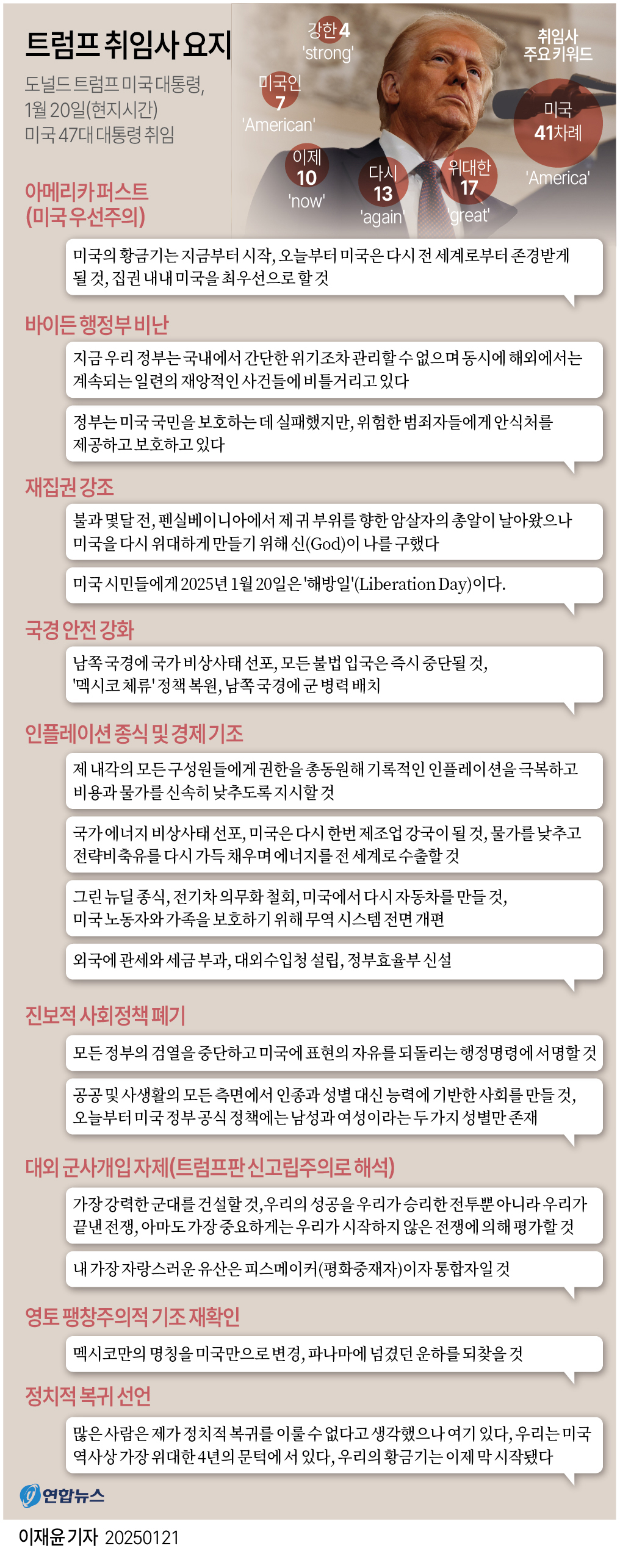 [그래픽] 트럼프 취임사 요지