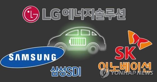 الشركات الكورية الجنوبية تستحوذ على ثلث سوق بطاريات السيارات الكهربائية عالميا في النصف الأول من العام - 1