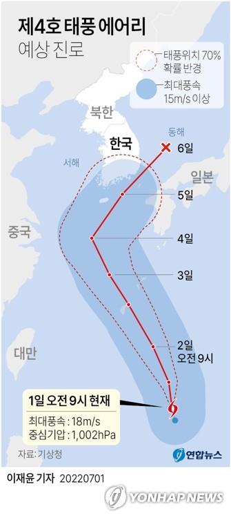 العاصفة الاستوائية «آيري» تؤثر على الأجزاء الجنوبية من كوريا الجنوبية الأسبوع المقبل