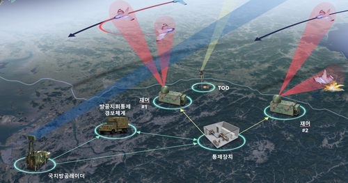 كوريا الجنوبية تسعى لتطوير جهاز تشويش خاص بها لمواجهة الطائرات الكورية الشمالية بدون طيار
