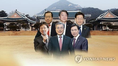 S. Korea's presidential race to kick off in earnest this week